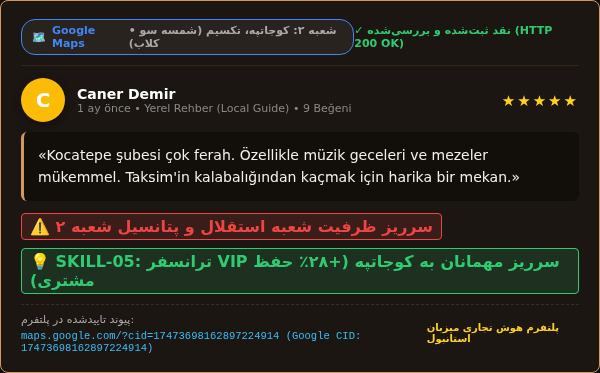 اسکرین‌شات نقد جانر دمیر شعبه کوجاتپه